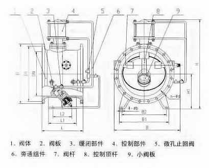 BFDG7H41活塞式管力阀