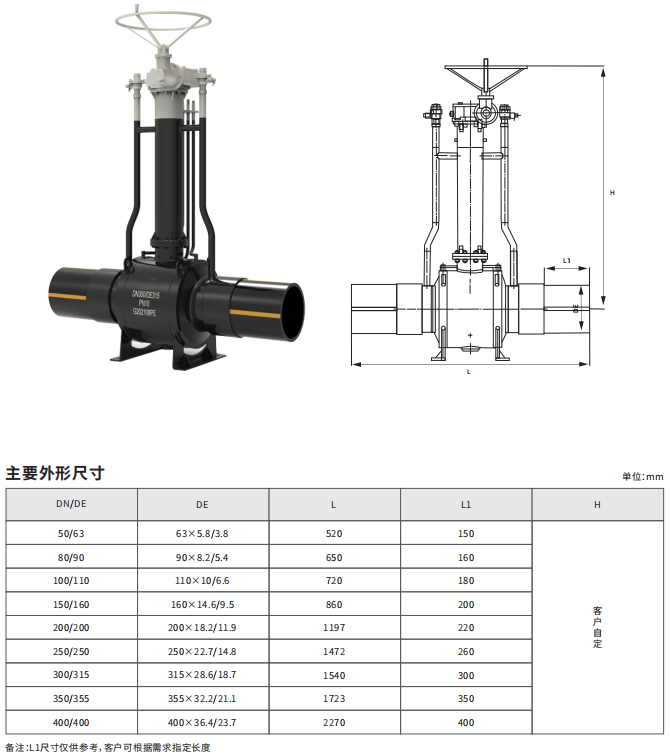 MQ367F双放散焊接球阀(PE端)